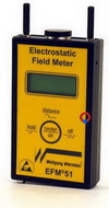 EFM51 Veldsterktemeter EFM51 Veldsterktemeter
